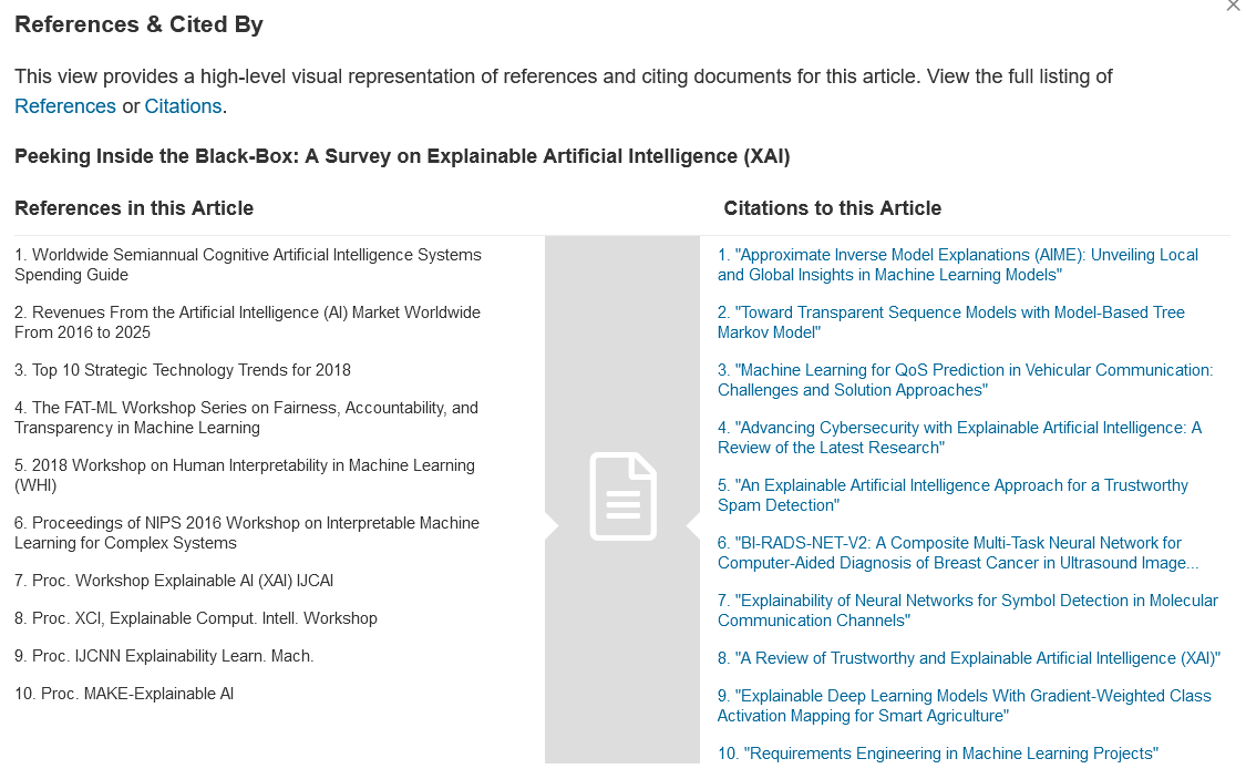 A screen capture of the IEEEXplore data base search result section showing what an article cites and is cited by. The former is on the left and the latter is on the right. There is an icon representing the article in the middle. 